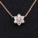 Round Moissanite Diamond Pendant For Women